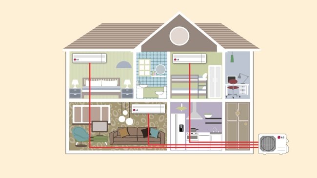 mini-split-hvac-system