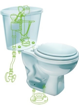 Nettoyeurs automatiques de toilettes Fluidmaster - Flush