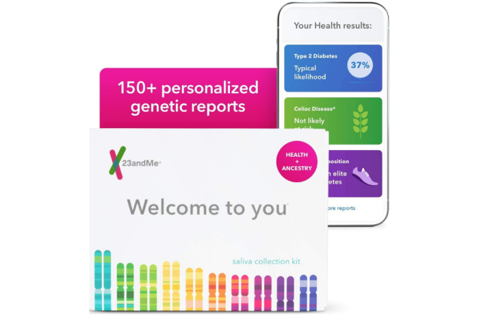 Tour d'horizon des offres 11:17 : Test ADN personnel Santé + Ascendance 23andMe