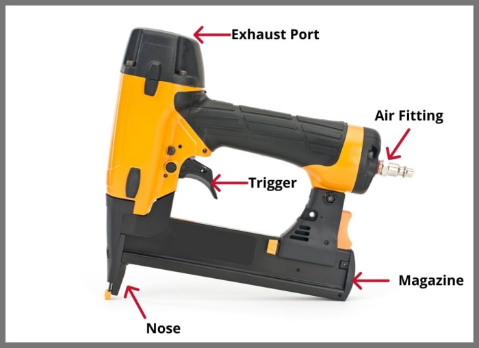 comment utiliser un pistolet à clous