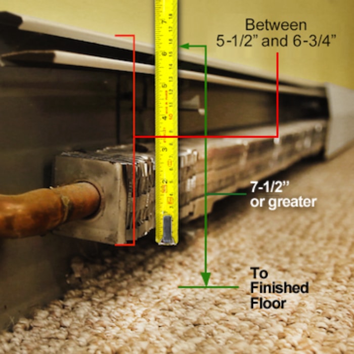 Mesure du radiateur à plinthe