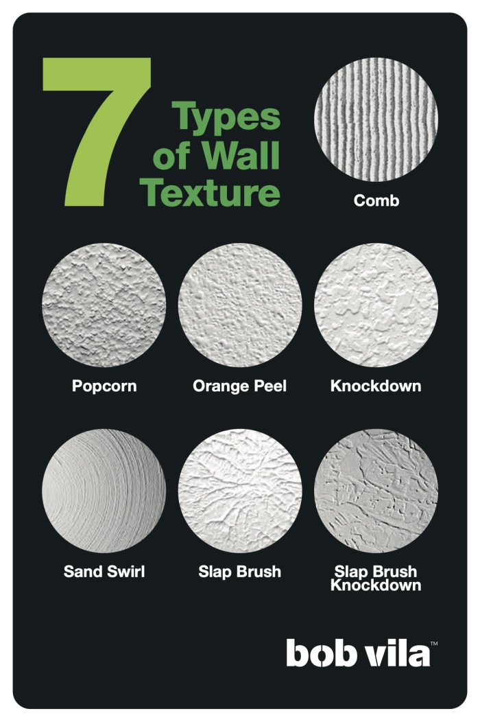 Types de textures de murs