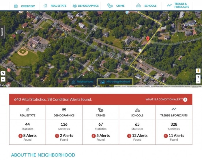 site de statistiques de quartier