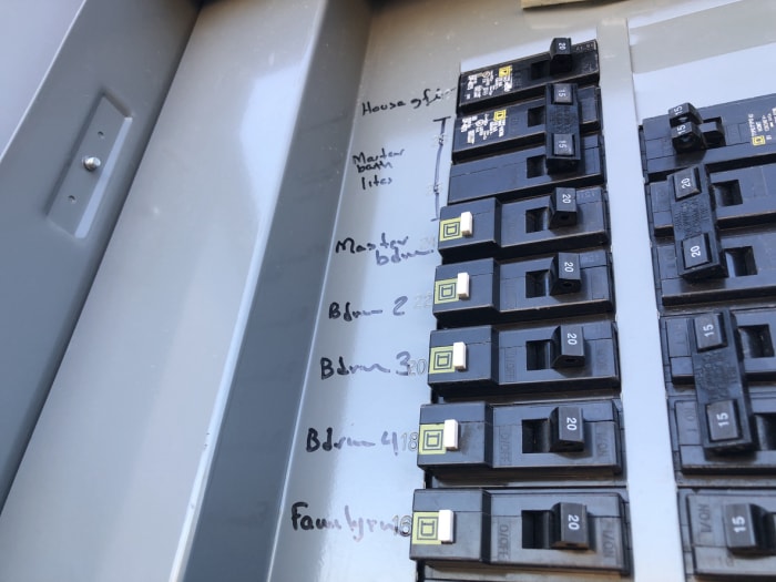 Tableau électrique de la maison