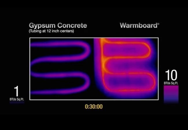 Comment choisir un système de chauffage par rayonnement - Aluminium ou gypse ?