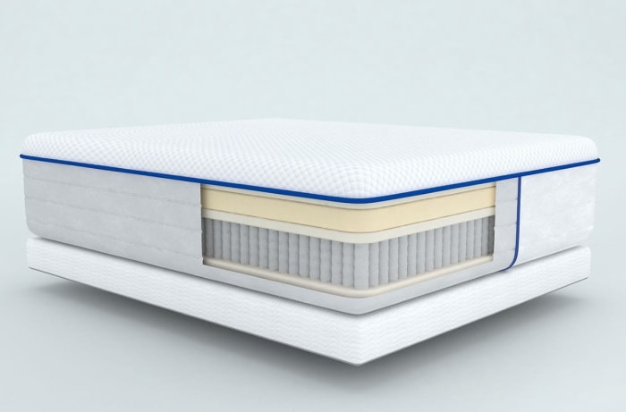 alternatives au sommier - matelas hybride