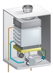 Schéma d'un chauffe-eau instantané à gaz