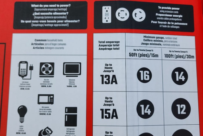 Instructions à bord et conseils d'utilisation pour le générateur Craftsman 6000 watts.