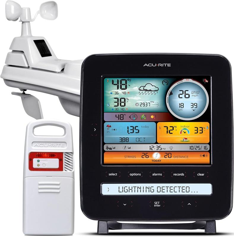 The AcuRite Iris 5-in-1 Weather Station and its components against a white background