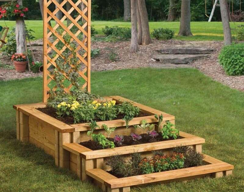 Tout ce dont vous avez besoin pour démarrer un jardin surélevé Blocs de béton pour mur de jardinière