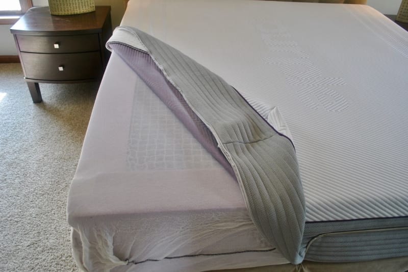 Avis sur le matelas Purple