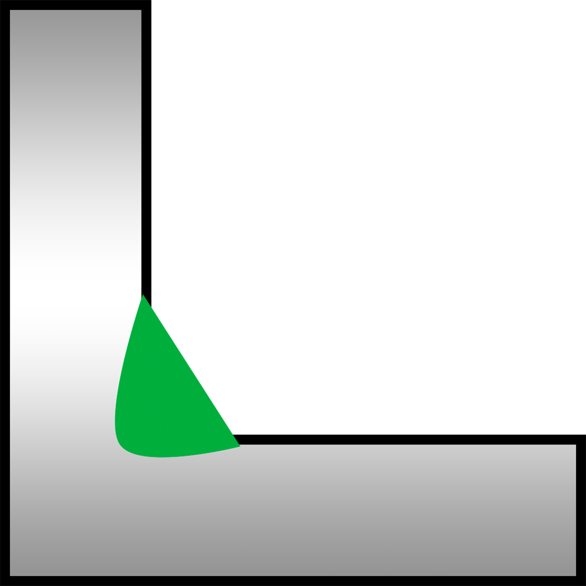 types de soudures - soudure d'angle